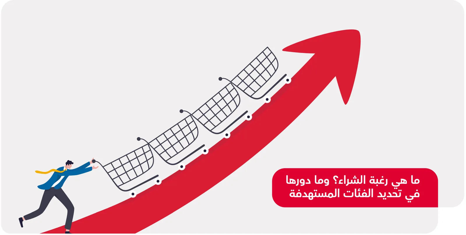 الرغبة الشرائية