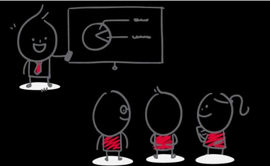 أمثلة اختبارات A / B